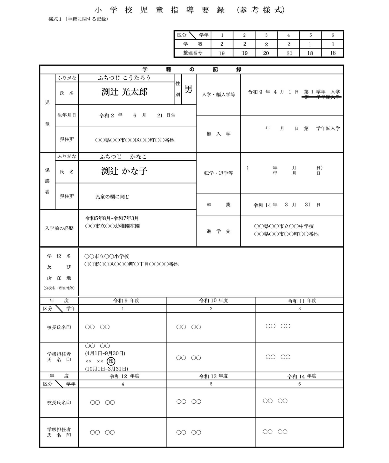 【指導要録】書き方を小学校・中学校・高校別に解説! 観点別評価による新様式の記入例 – TESOL英語教育ガイド